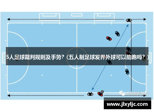 5人足球裁判规则及手势？(五人制足球发界外球可以助跑吗？)